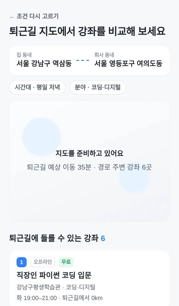 결과 화면. 카카오 키가 없는 로컬 환경이라 지도 자리에 폴백 패널("퇴근길 예상 이동 35분 · 경로 주변 강좌 6곳")이 뜨고, 그 아래 순위 카드가 그대로 렌더링된다.